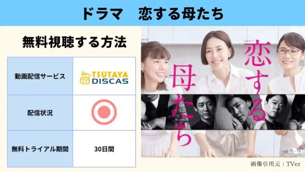 مقارنة خدمات توزيع الفيديو حيث يمكنك مشاهدة جميع حلقات دراما “Koisuru Haha Tachi” مجانا